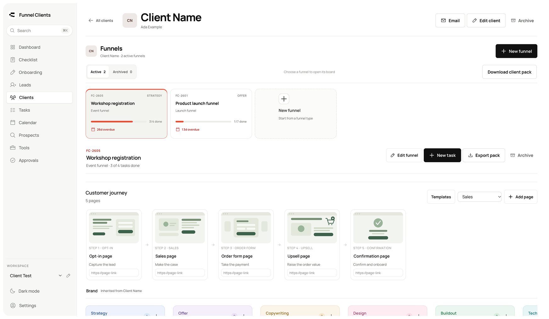 Funnel Clients client workspace with funnels and customer journey pages